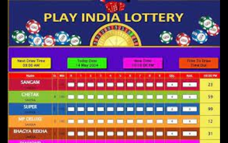 play india lottery body image